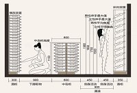 �Ƽܾƹ���_(t��i)�u��ʲô�ߴ磿�@ƪ�o���v���